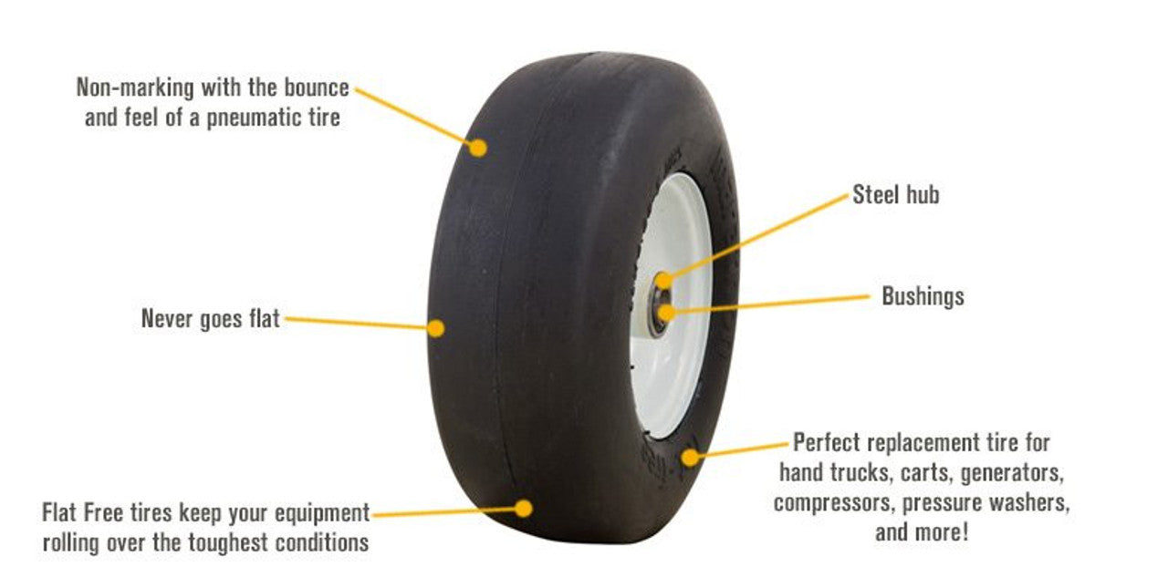Murdoch's – Fix-A-Flat - Fix-A-Flat for Standard Tires